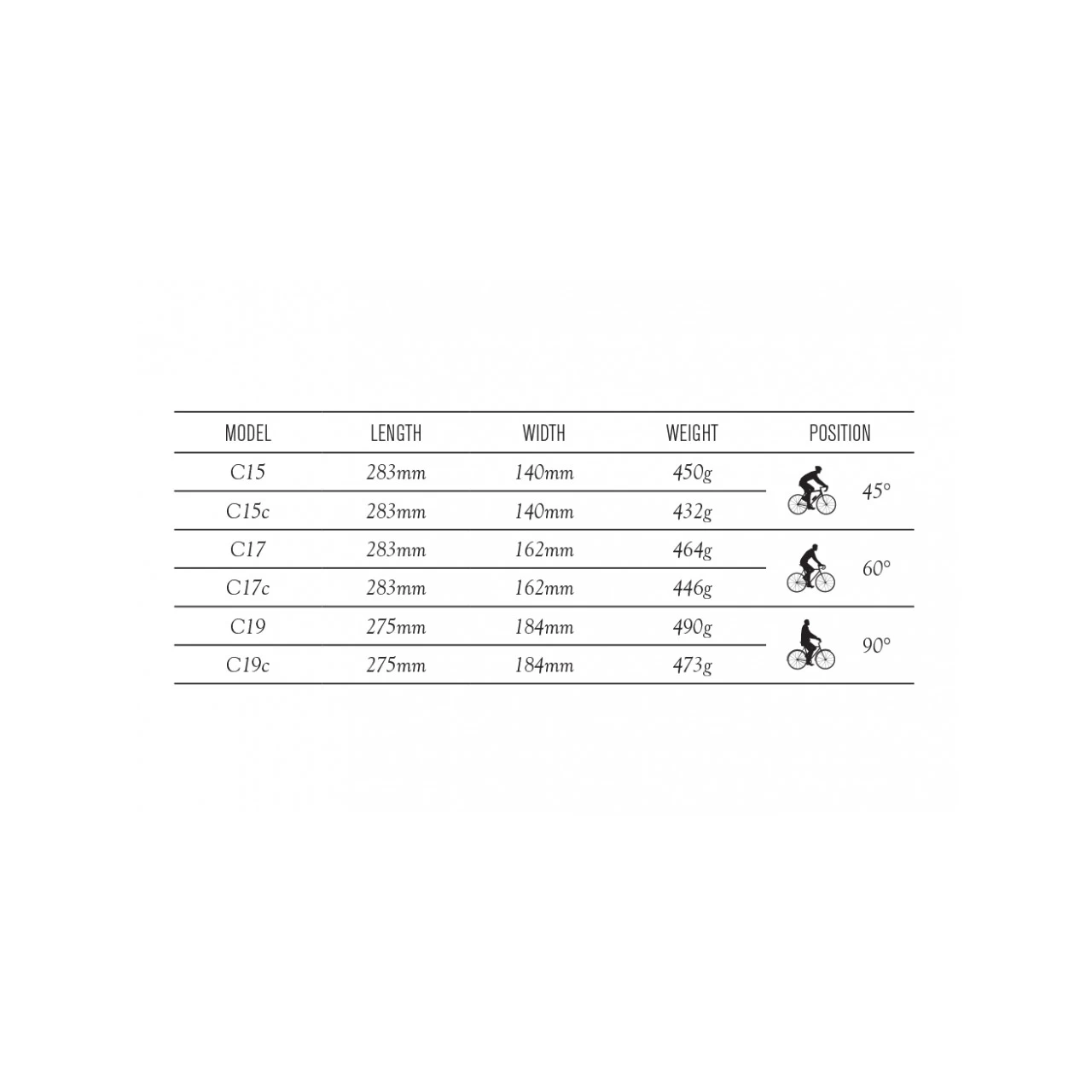 BROOKS ENGLAND Brooks - Cambium C17 All Weather Saddle - Black 5 BROOKS ENGLAND Brooks - Cambium C17 All Weather Saddle - Black - Image 5