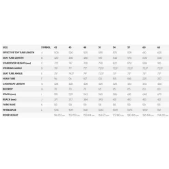 Pelago Bicycles - Stavanger Frameset - Lilametal 8 Pelago Bicycles - Stavanger Frameset - Lilametal -Bicycle Components Store pelago bicycles stavanger rahmenset lilametal7