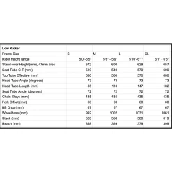 Velo Orange - Polyvalent Low Kicker Frameset - Sage Metallic -Bicycle Components Store velo orange polyvalent low kicker rahmenset sage metallic6