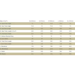 Veloci Cycle - Jimmy V.2 Gravel Adventure Frameset - Gravel Khaki 17 Veloci Cycle - Jimmy V.2 Gravel Adventure Frameset - Gravel Khaki -Bicycle Components Store veloci cycle jimmy v2 gravel adventure rahmenset gravel khaki9