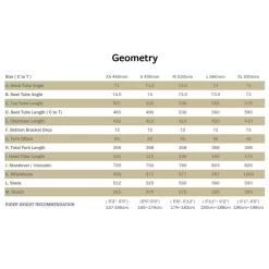 Veloci Cycle - OG Disc Frameset - Galaxy -Bicycle Components Store veloci cycle og disc rahmenset galaxy8